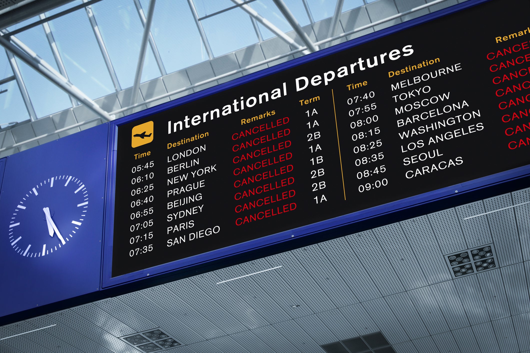 You are currently viewing European air travel rocked by strikes