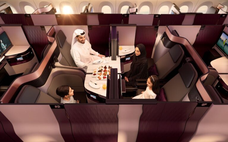 Read more about the article The ultimate guide to Qatar Airways Privilege Club